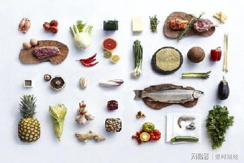 植物性食品持續升溫 疫情期間谷類作物獲大量融資，引領健康飲食新風尚